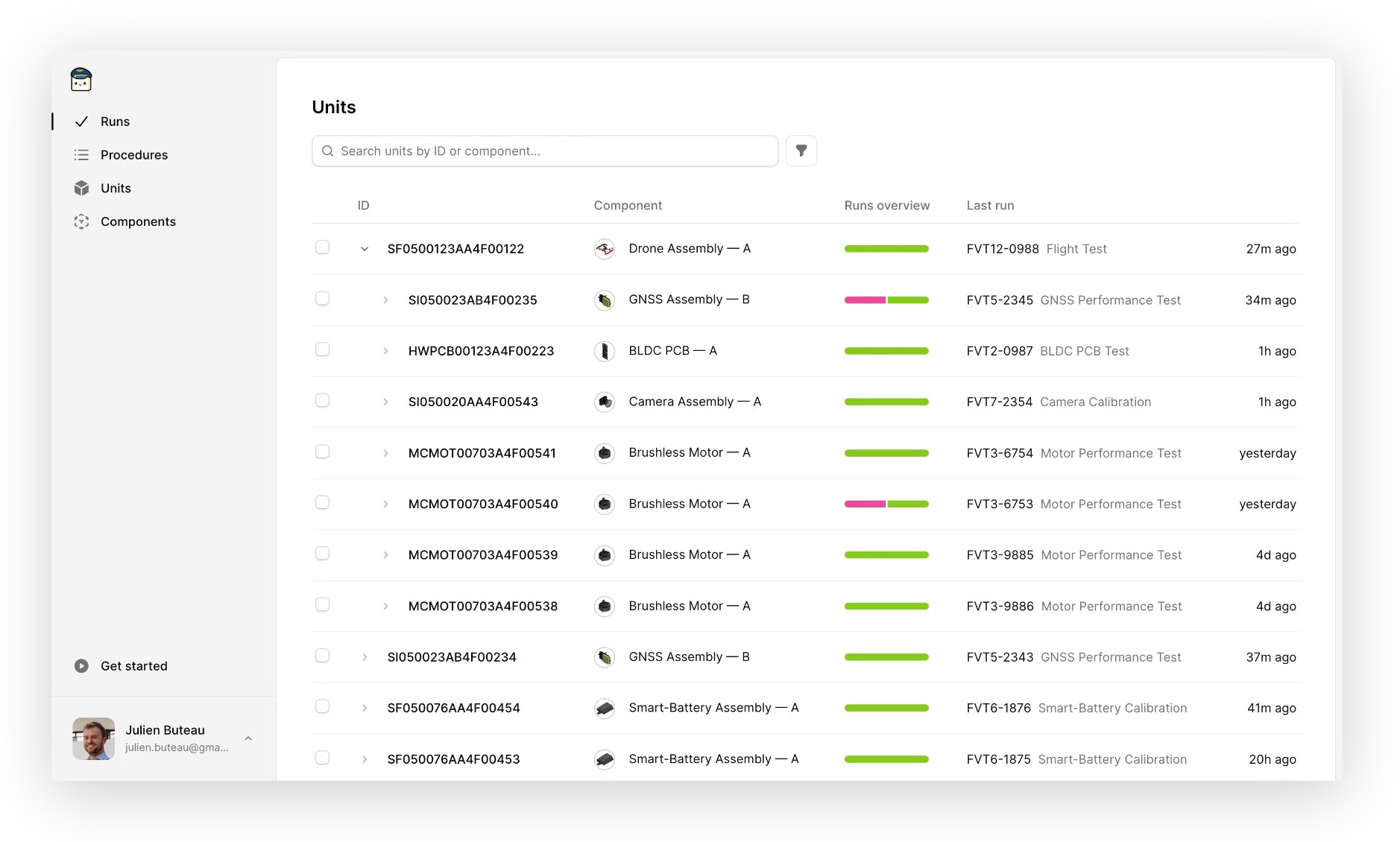 API Docs, Sub-Units, and Attachments