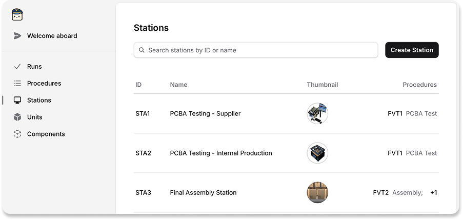 Stations, Procedure Versions, and Roadmap